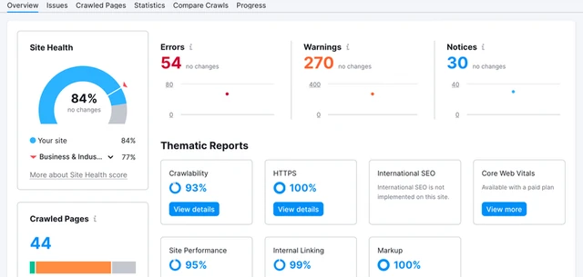 Site health audit and issue report